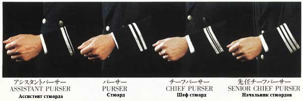 JAL нашивки на кителе бортпроводников, авиакомпании Japan Airlines JAL нашивки на кителе бортпроводников, авиакомпании Japan Airlines