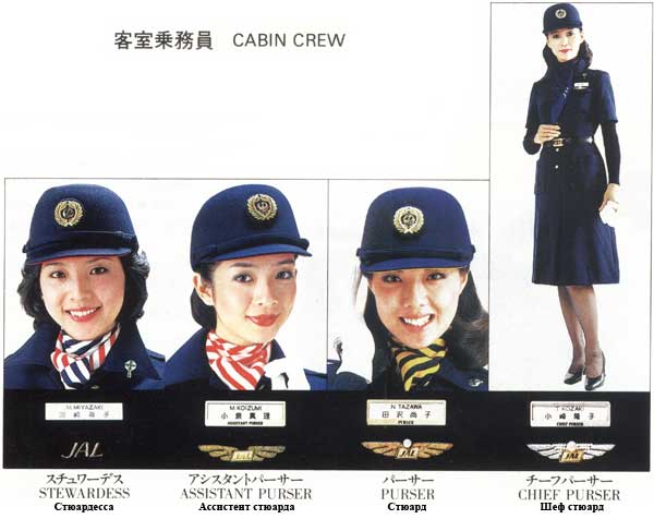 Форма стюардесс и бортпроводниц компании JAL - Japan Airlines, 1983 года Форма стюардесс и бортпроводниц компании JAL - Japan Airlines, 1983 года
