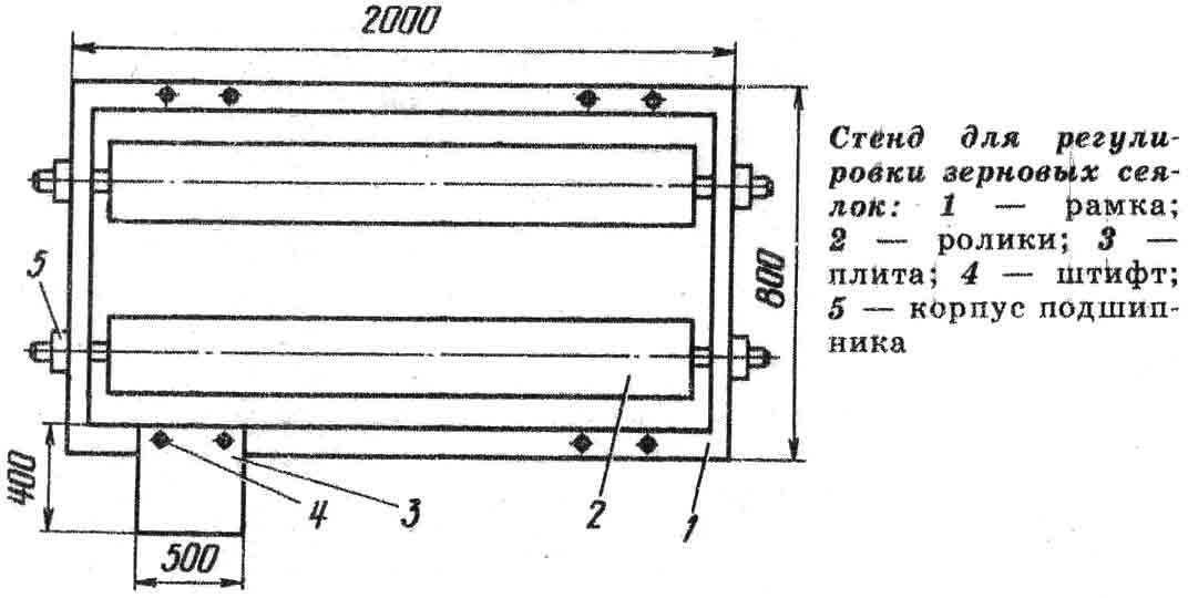 Стенд для регулировки зерновых сеялок - чертежи