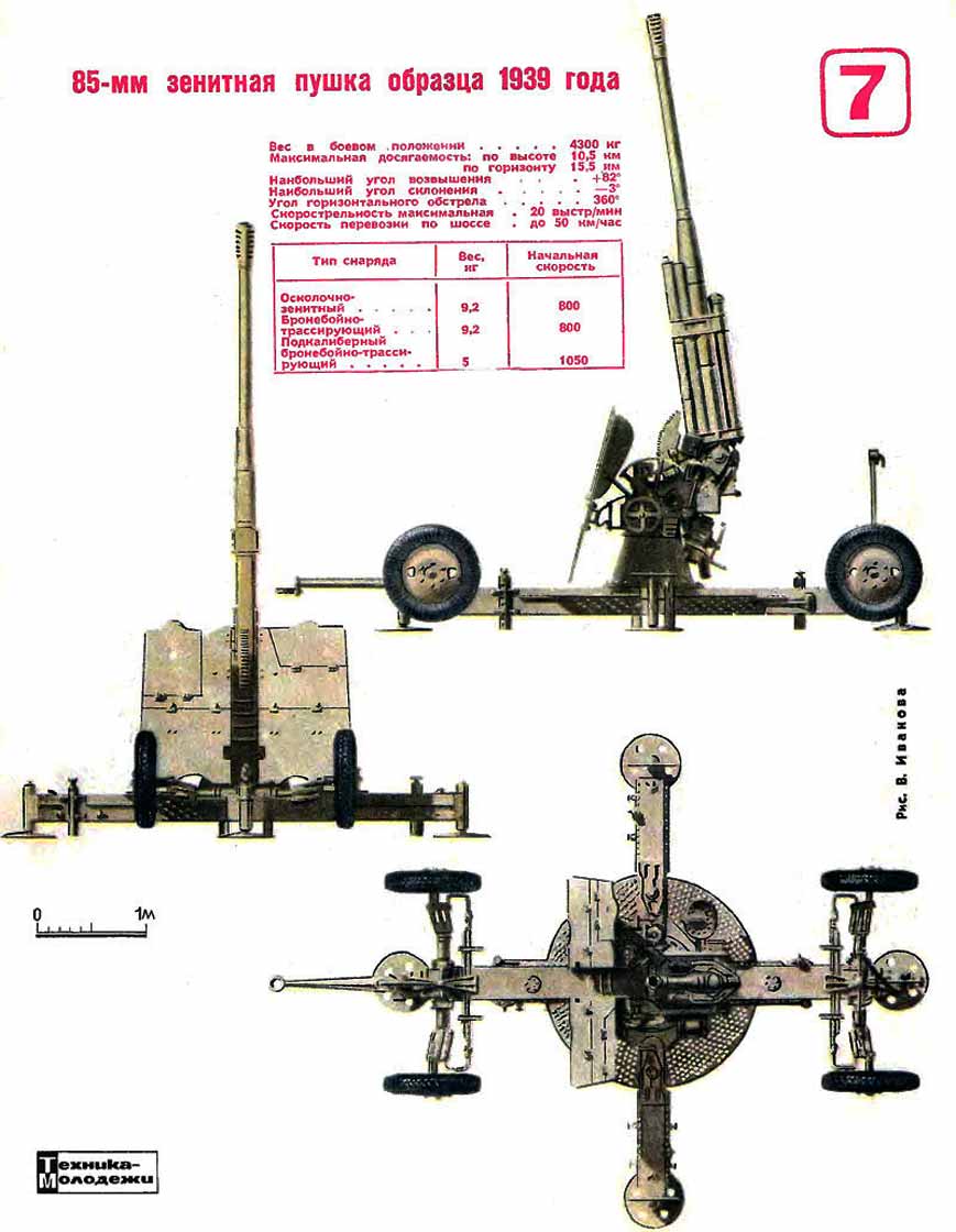 52-К советская 85-мм зенитная пушка, образца 1939 г. 52-К советская 85-мм зенитная пушка, образца 1939 г.
