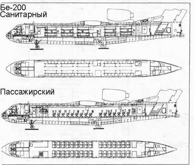 Бе-200 гидросамолет Санитарный и Пассажирский Бе-200 гидросамолет Санитарный и Пассажирский