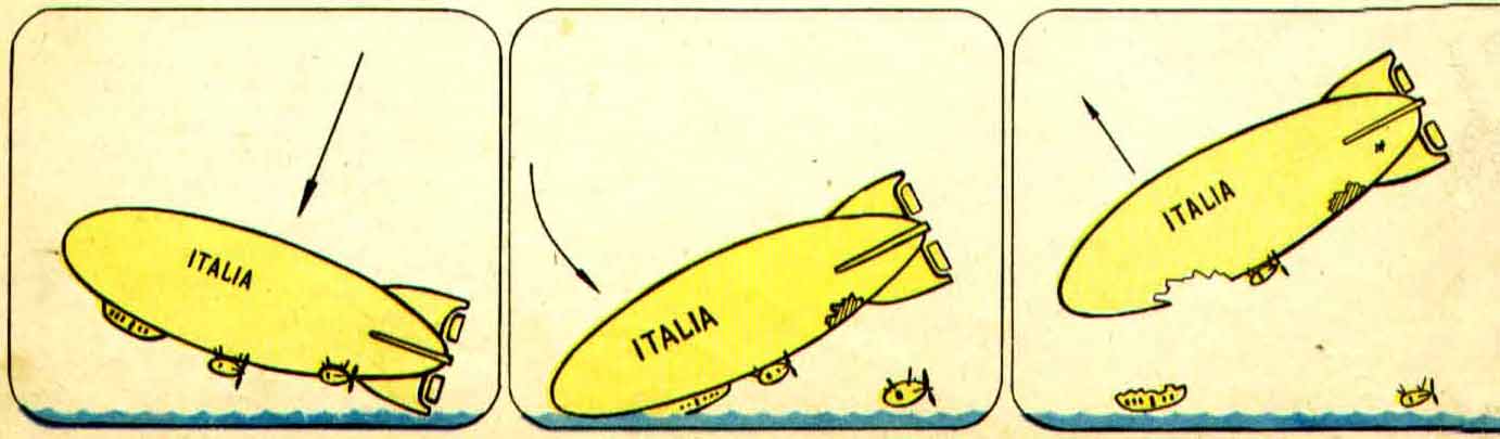 катастрофа дирижабля Italia Италия катастрофа дирижабля Italia Италия
