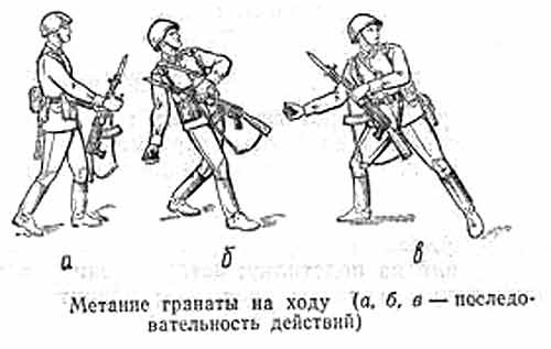 Метание гранаты на ходу