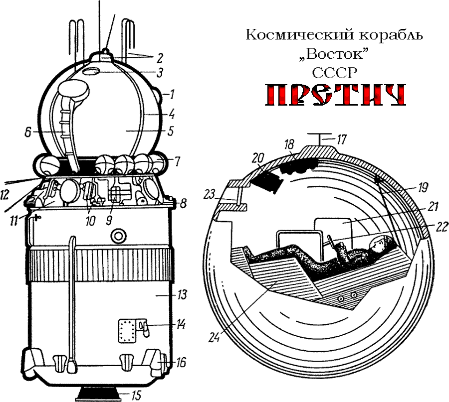 Spaceship Vostok Orient - USSR Чертеж космического корабля Восток