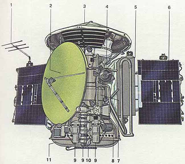 Марс-3 чертеж космического корабля Марс-3 чертеж космического корабля