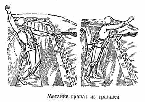 Метание гранаты из траншеи