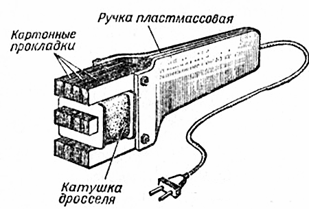 дроссель для размагничивания мер или инструмента