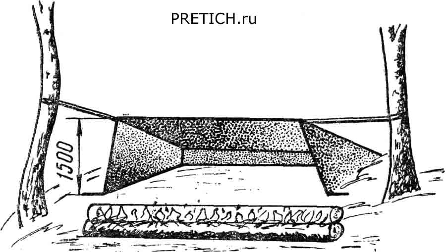 оборудование зимней стоянки оборудование зимней стоянки