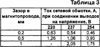 ток в первичной обмотке трансформатора ТС-200-2 ток в первичной обмотке трансформатора ТС-200-2