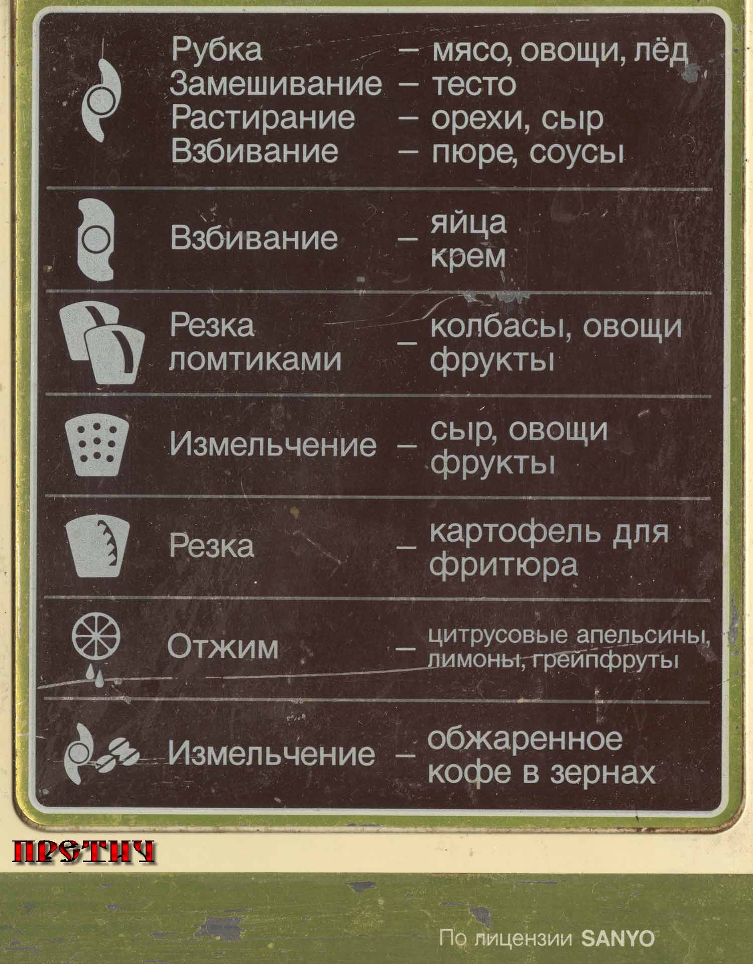 Энергия KП 1580 E инструкция, советский комбайн Энергия KП 1580 E инструкция, советский комбайн