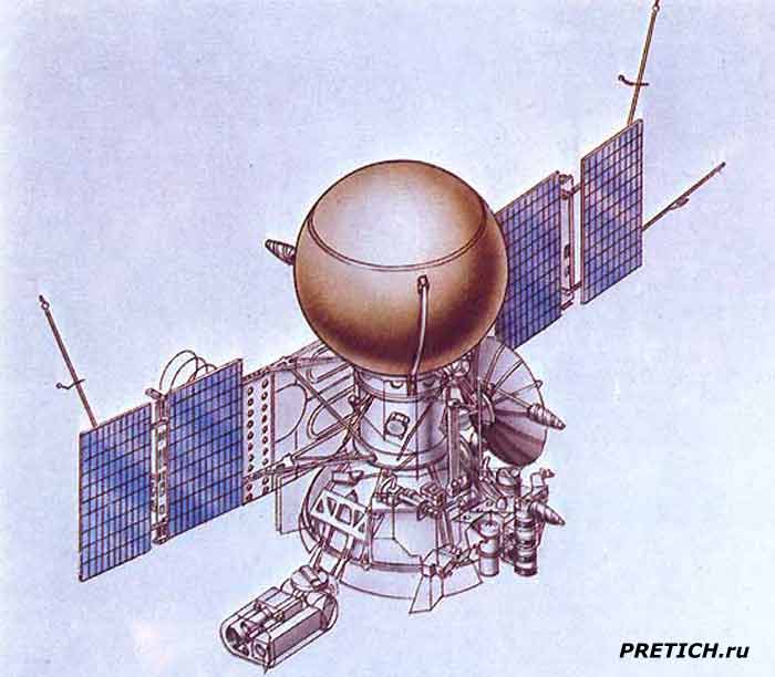 Вега-1 космический аппарат, СССР, схема Вега-1 космический аппарат, СССР, схема