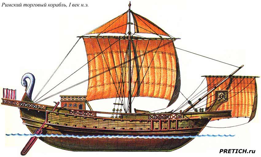 Римский торговый корабль, I век н.э. Римский торговый корабль, I век н.э.
