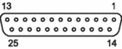 Последовательный порт DB25 цоколевка Последовательный порт DB25 цоколевка