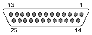 25 PIN D-SUB FEMALE цоколевка разъема