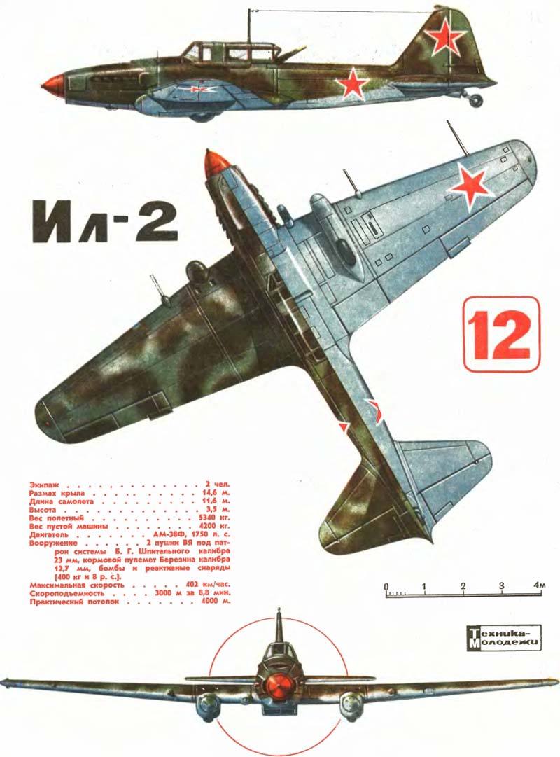 проекции штурмовика Ил-2, СССР проекции штурмовика Ил-2, СССР