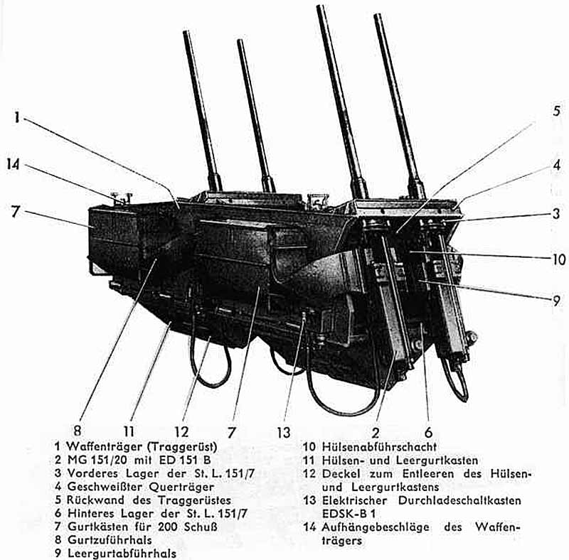 счетверенная установка MG 151/20 для ПВО Германия счетверенная установка MG 151/20 для ПВО Германия